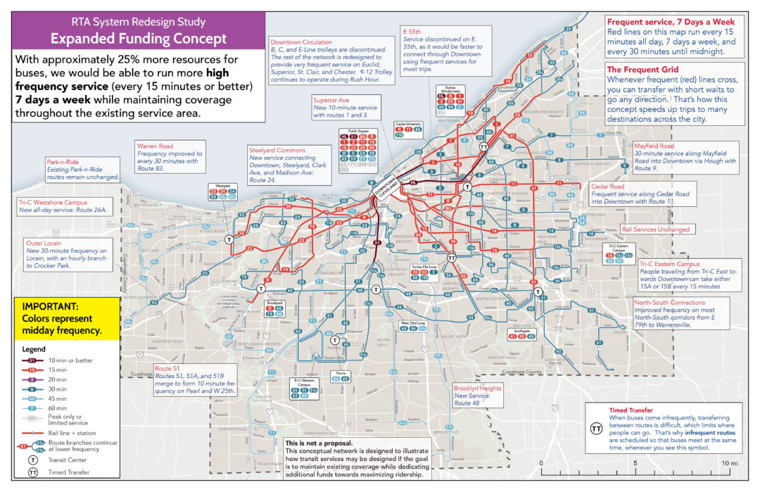 Cleveland Archives — Human Transit